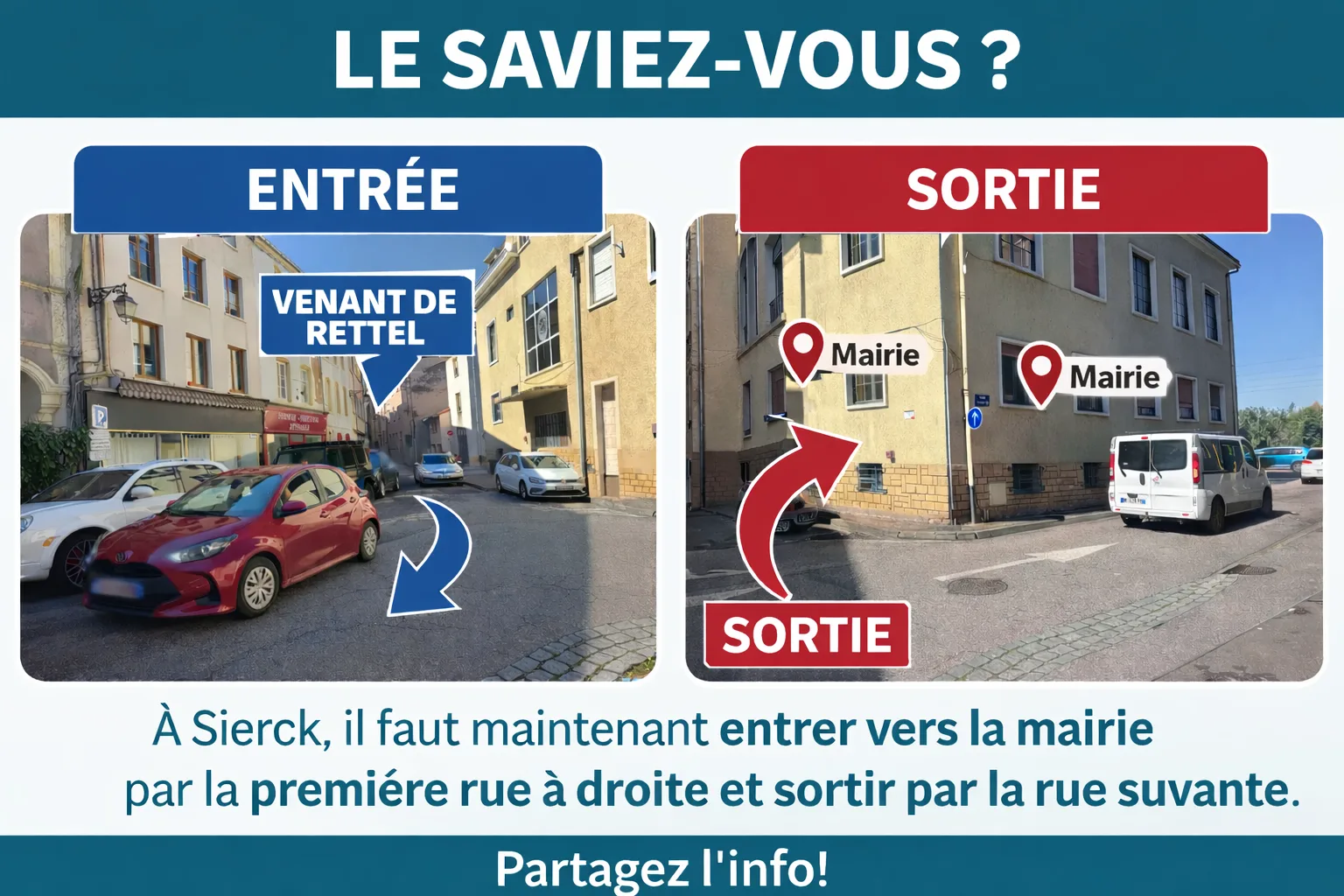 Visuel « Le saviez-vous ? » : deux photos d'une rue de Sierck avec des flèches indiquant l'entrée et la sortie vers la mairie.